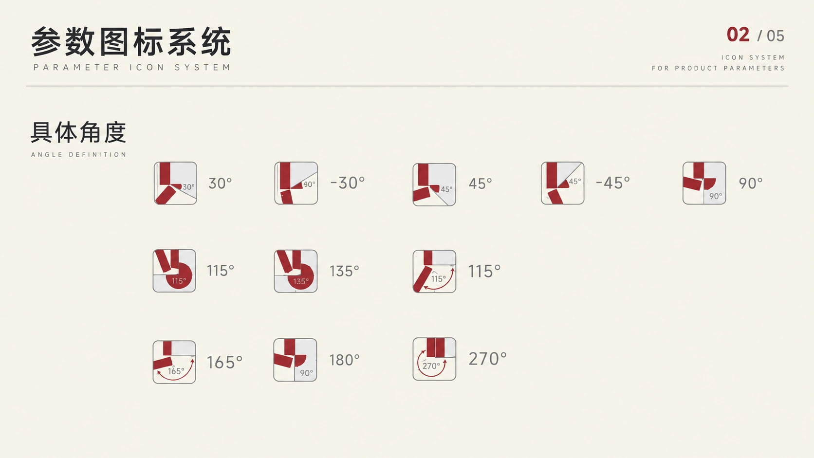 参数图标系统二