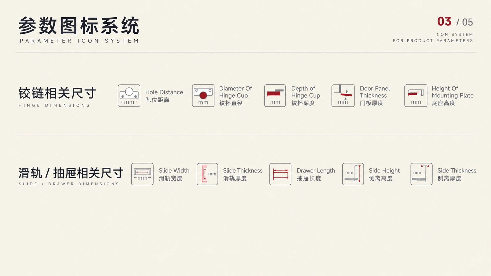 参数图标系统三