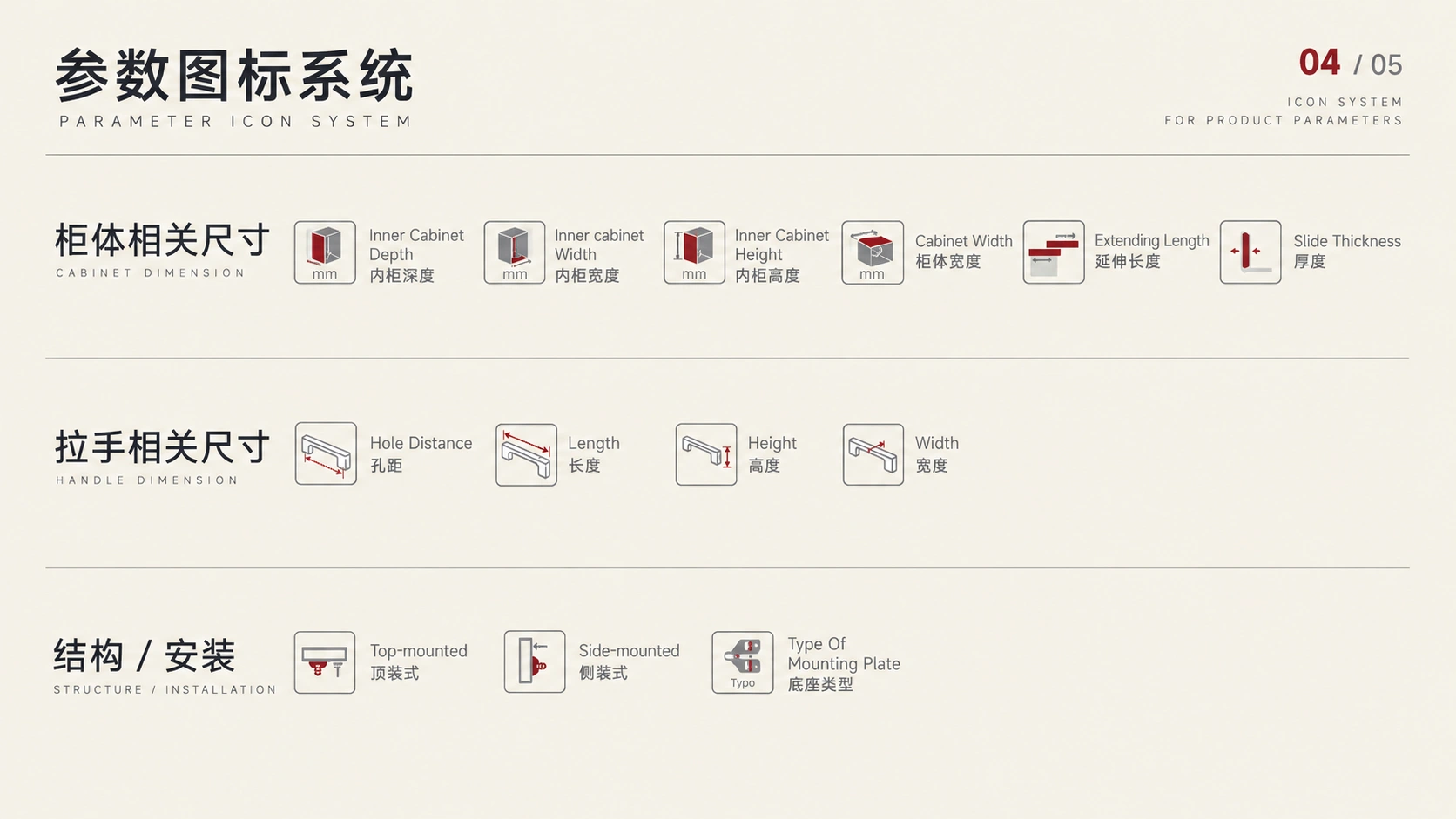 参数图标系统四