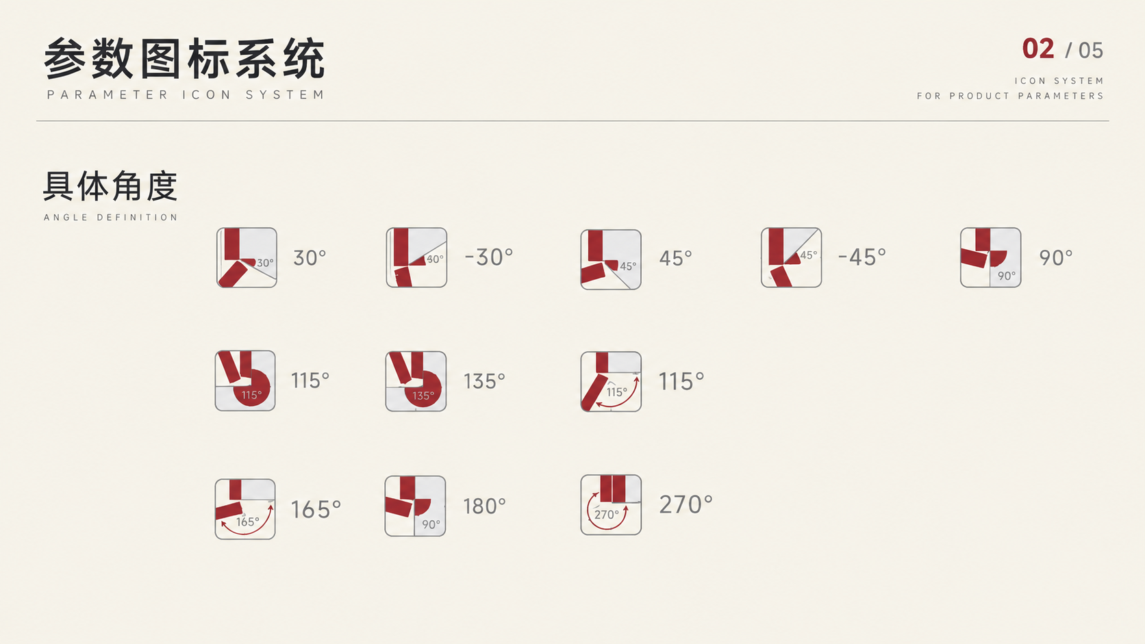 参数图标系统二