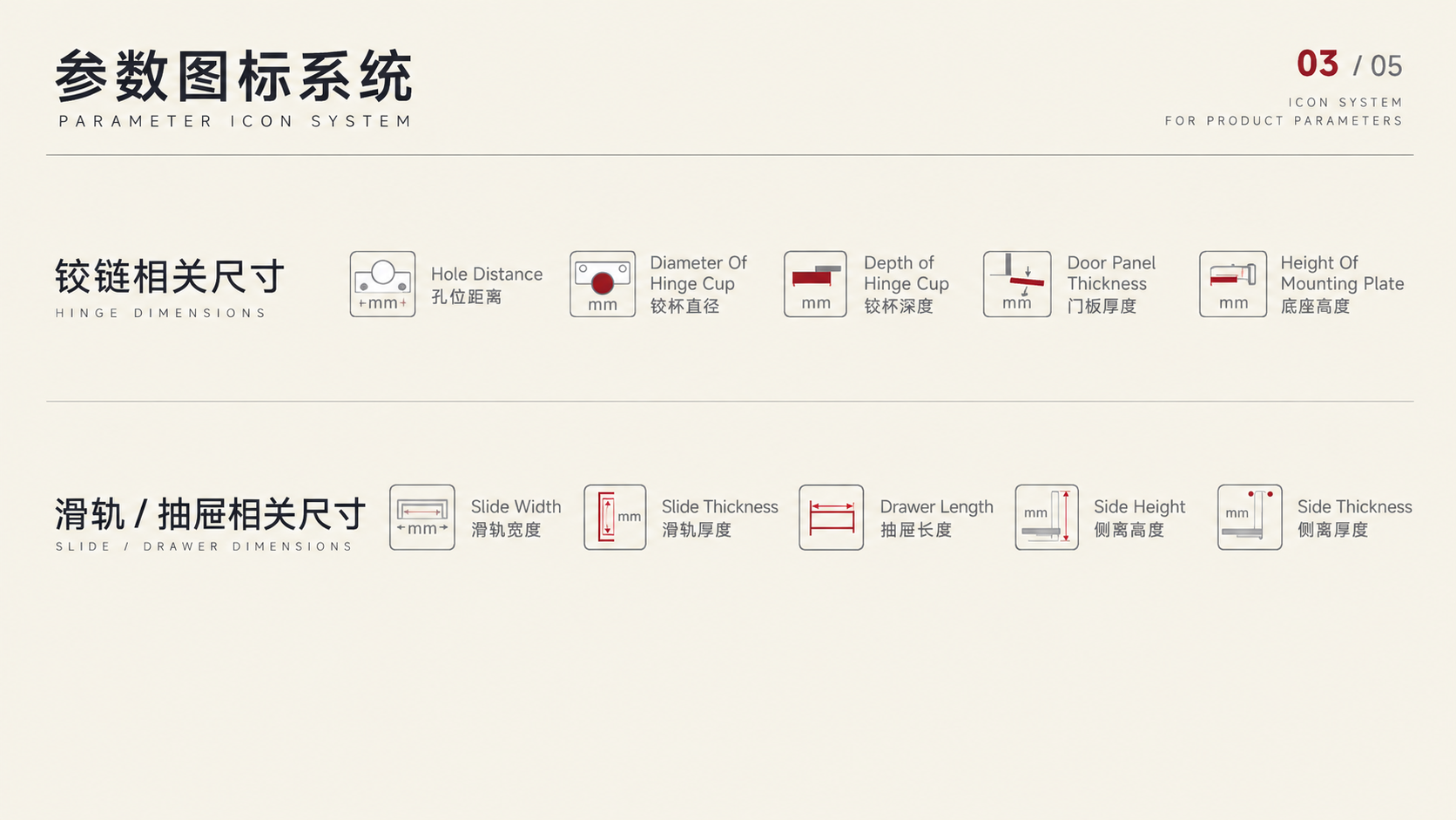 参数图标系统三