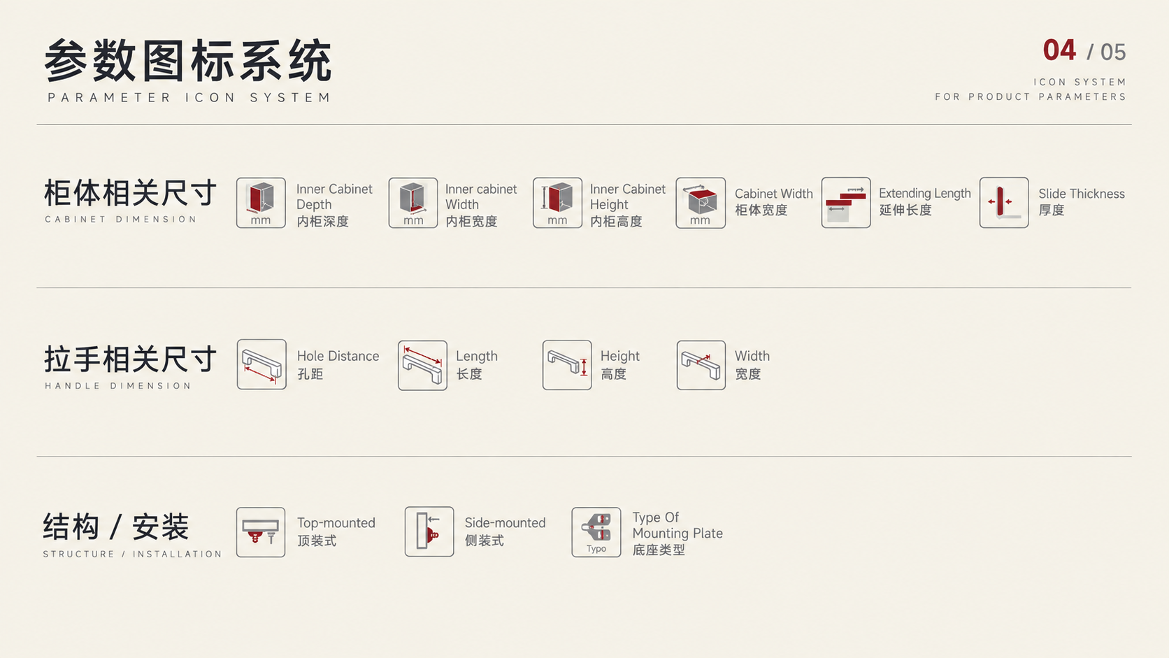 参数图标系统四